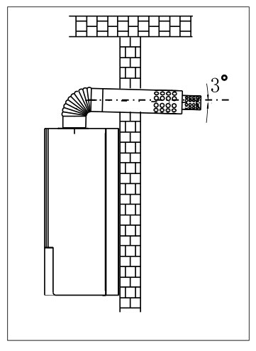 瑞馬燃?xì)獗趻鞝t，壁掛爐安裝