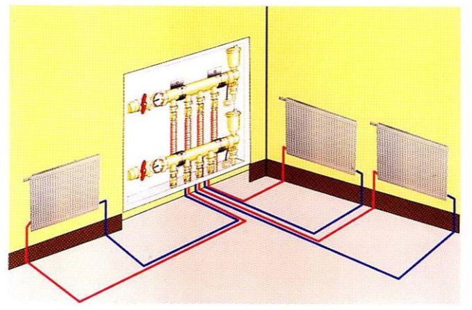 瑞馬燃氣壁掛爐，壁掛爐散熱器