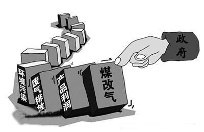 河北&ldquo;煤改氣&rdquo;助推壁掛爐，壁掛爐的挑選你不可忽略